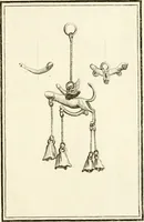Picture 109 of 109 from Les antiquités d'Herculanum : avec leurs explications en françois (1780), leaf 322