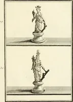 Picture 17 of 109 from Les antiquités d'Herculanum : avec leurs explications en françois (1780), leaf 54
