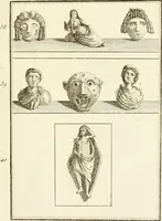 Picture 21 of 109 from Les antiquités d'Herculanum : avec leurs explications en françois (1780), leaf 64