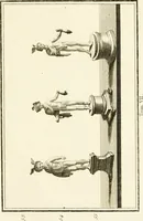 Picture 29 of 109 from Les antiquités d'Herculanum : avec leurs explications en françois (1780), leaf 82