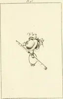 Picture 47 of 70 from Les antiquités d'Herculanum : avec leurs explications en françois (1780), leaf 136