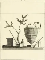 An illustration from Les antiquités d'Herculanum : avec leurs explications en françois (1780)