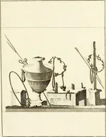 An illustration from Les antiquités d'Herculanum : avec leurs explications en françois (1780)