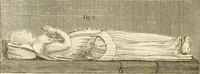 An illustration from Antiquités nationales, ou, Recueil de monumens : pour servir à l'histoire générale et particulière de l'empire françois, tels que tombeaux, inscriptions, statues, vitraux, fresques, etc. : tirés des abbayes, monastères, châteaux, et autres lieux devenus domaines nationaux (1790)