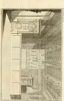 An illustration from Antiquités nationales, ou, Recueil de monumens : pour servir à l'histoire générale et particulière de l'empire françois, tels que tombeaux, inscriptions, statues, vitraux, fresques, etc. : tirés des abbayes, monastères, châteaux, et autres lieux devenus domaines nationaux (1790)