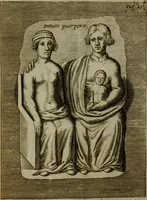 Picture 7 of 16 from Thomae Bartholini Antiqvitatvm Veteris pverperii synopsis a filio Casparo Bartholino commentario illustrata (1676), leaf 49