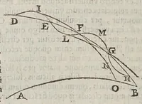 An illustration from Antitycho (1621)