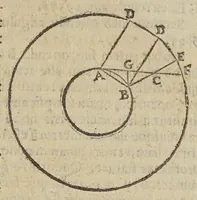 An illustration from Antitycho (1621)