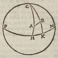 An illustration from Antitycho (1621)