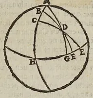 An illustration from Antitycho (1621)
