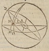 An illustration from Antitycho (1621)