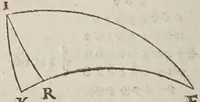 An illustration from Antitycho (1621)