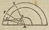 An illustration from Antitycho (1621)