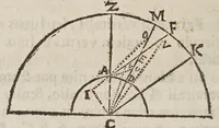 An illustration from Antitycho (1621)