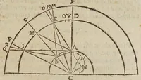 An illustration from Antitycho (1621)