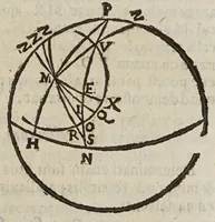 An illustration from Antitycho (1621)