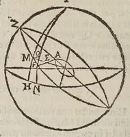 An illustration from Antitycho (1621)