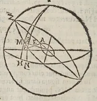 An illustration from Antitycho (1621)