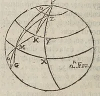 An illustration from Antitycho (1621)