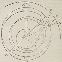 Picture 12 of 18 from Antonii Deusingii ... De vero systemate mundi dissertatio mathematica : quâ Copernici systema mundi reformatur : sublatis interim infinitis penè orbibus, quibus in systemate Ptolemaico humana mens distrahitur (1643), leaf 54