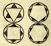 An illustration from Antonii Mizaldi Monluciani, de mundi sphœra, seu cosmographia, libri tres : figuris & demonstrationibus illustrati (1553)