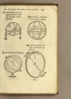 An illustration from Antonii Mizaldi Monluciani, de mundi sphœra, seu cosmographia, libri tres : figuris & demonstrationibus illustrati (1553)