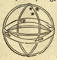 An illustration from Antonii Mizaldi Monluciani, de mundi sphœra, seu cosmographia, libri tres : figuris & demonstrationibus illustrati (1553)
