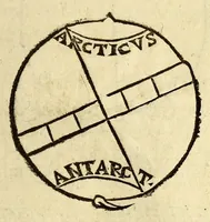 An illustration from Antonii Mizaldi Monluciani, de mundi sphœra, seu cosmographia, libri tres : figuris & demonstrationibus illustrati (1553)