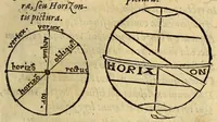 Picture 28 of 39 from Antonii Mizaldi Monluciani, de mundi sphœra, seu cosmographia, libri tres : figuris & demonstrationibus illustrati (1553), leaf 87