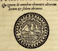 An illustration from Antonii Mizaldi Monluciani, De mundi sphaera, seu Cosmographia, libri tres: : figuris & demonstrationibus illustrati (1552)