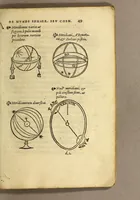 An illustration from Antonii Mizaldi Monluciani, De mundi sphaera, seu Cosmographia, libri tres: : figuris & demonstrationibus illustrati (1552)