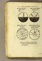 An illustration from Antonii Mizaldi Monluciani, De mundi sphaera, seu Cosmographia, libri tres: : figuris & demonstrationibus illustrati (1552)