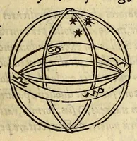 An illustration from Antonii Mizaldi Monluciani, De mundi sphaera, seu Cosmographia, libri tres: : figuris & demonstrationibus illustrati (1552)