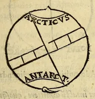 Picture 23 of 31 from Antonii Mizaldi Monluciani, De mundi sphaera, seu Cosmographia, libri tres: : figuris & demonstrationibus illustrati (1552), leaf 81
