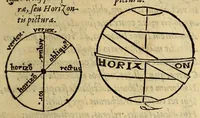 Picture 24 of 31 from Antonii Mizaldi Monluciani, De mundi sphaera, seu Cosmographia, libri tres: : figuris & demonstrationibus illustrati (1552), leaf 89