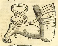 Picture 11 of 94 from Galeni librorum septima classis : curativum methodum tum diffuse tum breviter descriptam, victus rationem in morbis acutis, singulorum morborum facile paranda remedia, privatam quorundam morborum curationem, chirurgie constitutionem, fracturarum ac luxationum sanationem, fasciarum deniq ; & laqueorum & machinamentorum tractatum continet (1576), leaf 433