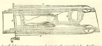 An illustration from Galeni librorum septima classis : curativum methodum tum diffuse tum breviter descriptam, victus rationem in morbis acutis, singulorum morborum facile paranda remedia, privatam quorundam morborum curationem, chirurgie constitutionem, fracturarum ac luxationum sanationem, fasciarum deniq ; & laqueorum & machinamentorum tractatum continet (1576)