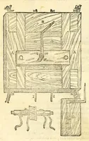 An illustration from Galeni librorum septima classis : curativum methodum tum diffuse tum breviter descriptam, victus rationem in morbis acutis, singulorum morborum facile paranda remedia, privatam quorundam morborum curationem, chirurgie constitutionem, fracturarum ac luxationum sanationem, fasciarum deniq ; & laqueorum & machinamentorum tractatum continet (1576)