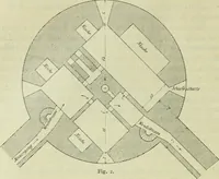 An illustration from Antonio Averlino Filarete's Tractat über die Baukunst, nebst seinen Büchern von der Zeichenkunst und den Bauten der Medici (1890)