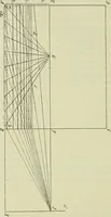 An illustration from Antonio Averlino Filarete's Tractat über die Baukunst, nebst seinen Büchern von der Zeichenkunst und den Bauten der Medici (1890)