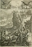Picture 13 of 23 from AntonI Sucquet e Societate Iesu Via vitae aeternae (1630), leaf 206