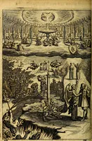 An illustration from Antoni Sucquet ... Via vitae aeternae (1630)
