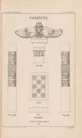 Picture 8 of 9 from Anuradhpura and the North-Central Province ... : progress report (1890), leaf 155