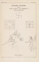 Picture 8 of 8 from Anuradhpura and the North-Central Province ... : progress report (1890), leaf 19
