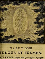 Picture 18 of 45 from Apelles symbolicus, exhibens seriem amplissimam symbolorum, poetisque, oratoribus ac verbi dei praedicatoribus conceptus subministrans varios (1699), leaf 282