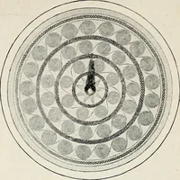 An illustration from Apollo : histoire générale des arts plastiques professée en 1902-1903 à l'École du Louvre (1907)