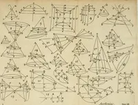 An illustration from Apollonii Conica : methodo nova illustrata, & succinctè demonstrata (1675)