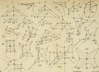 Picture 8 of 16 from Apollonii Conica : methodo nova illustrata, & succinctè demonstrata (1675), leaf 66