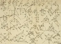 Picture 10 of 16 from Apollonii Conica : methodo nova illustrata, & succinctè demonstrata (1675), leaf 88