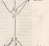 An illustration from Apollonii Pergæi Conicorum libri quattuor (1566)